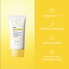 Dear Klairs 클레어스 블루드롭 20ml + 선크림50g (SPF 50+) 2종