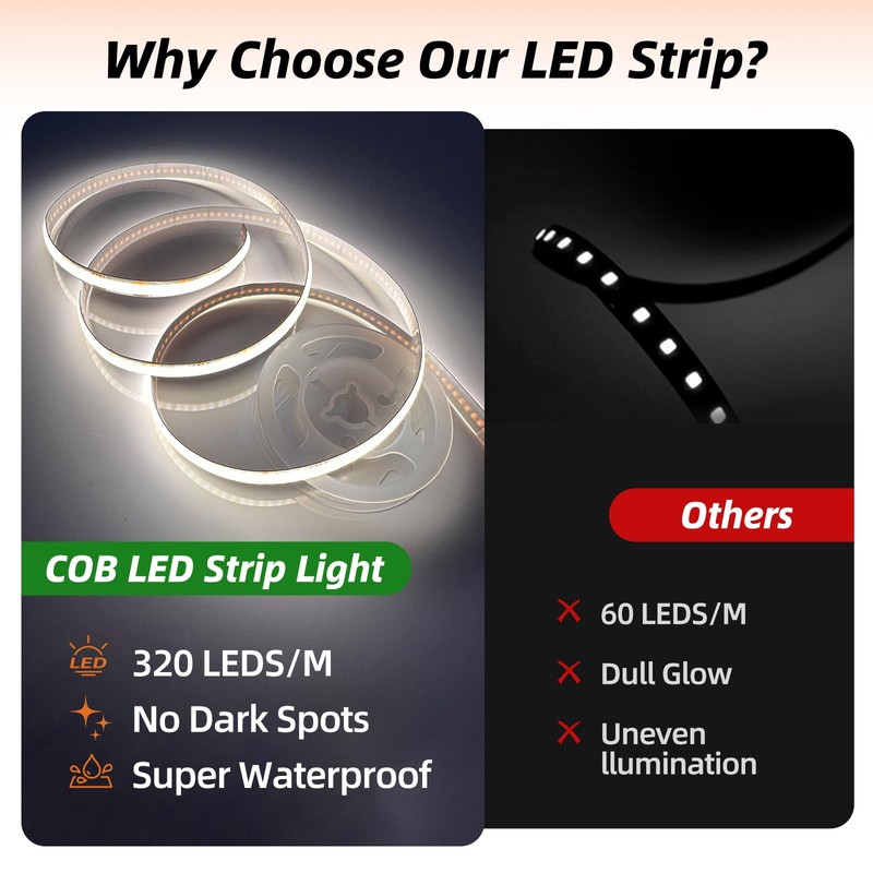 VLAGHPLE USB LED Strip Lights, Super Bright COB LED Strip