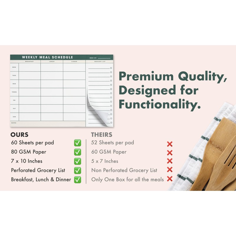 Weekly Magnetic Meal Planner & Tear Off Grocery List -