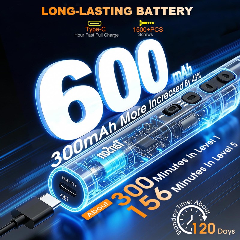 Precision Electric Screwdriver Set,160-in-1 Mini Electric Screwdriver,650mAh Rechargeable Screwdrivers,S2 Magnetic
