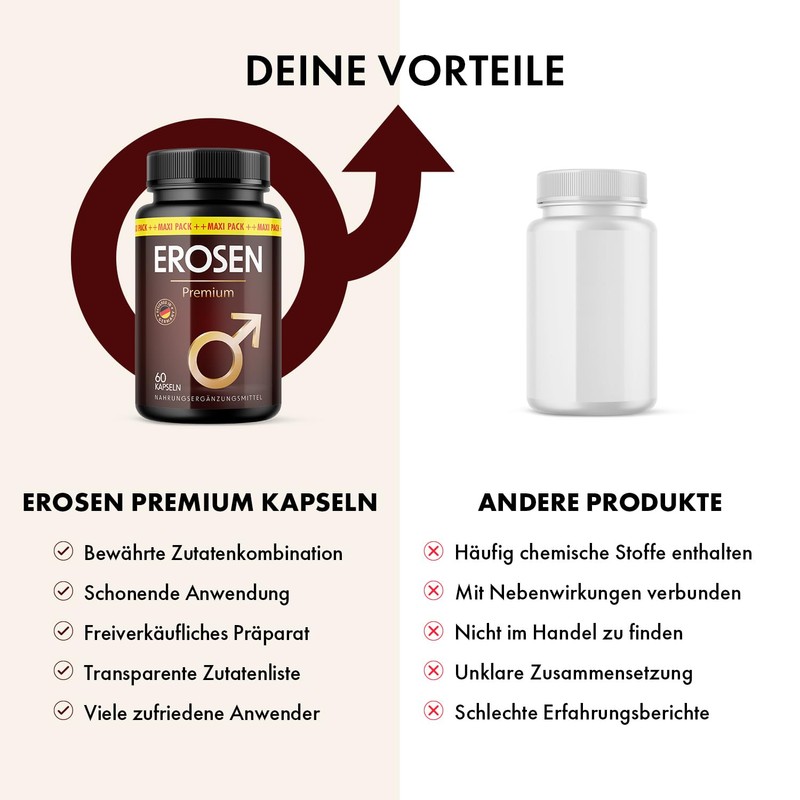 Erosen Premium Capsules | Love, Lust & Passion | Easy