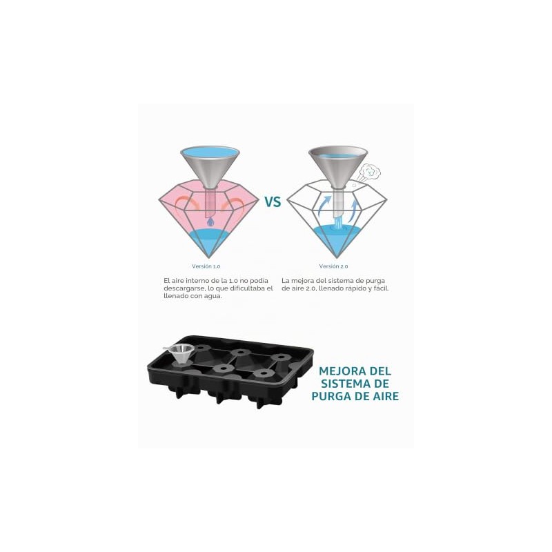 Moldes para cubitos de hielo de diamantes, moldes para cubitos