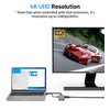 DisplayPort to HDMI 4K 60Hz, DisplayPort Splitter to Dual DisplayPort