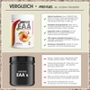 EAA Powder 500 g Ice Tea Peach - 12,500 mg