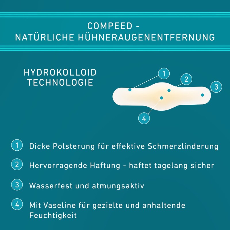 Compeed 6 x Moisturising Corn Plasters - Hydrocolloid Foot Corn