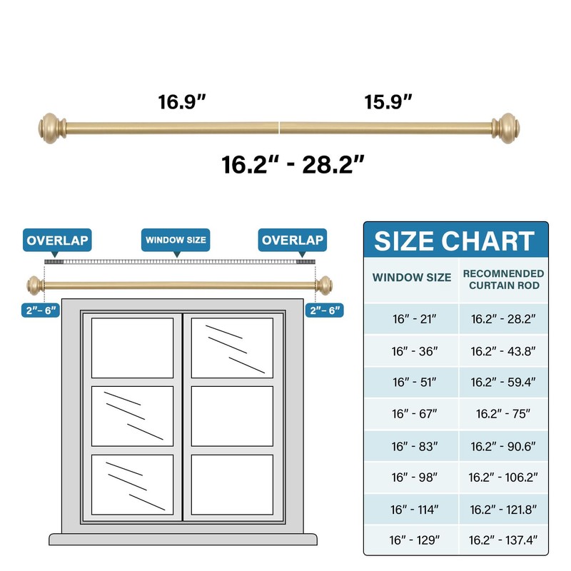 H.VERSAILTEX Curtain Rods for Windows 16.2 to 28.2 Inches 3/4