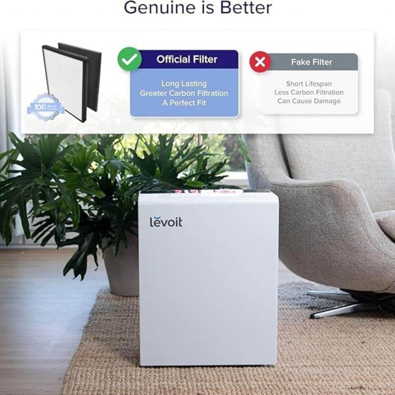 LEVOIT LV-PUR131 Replacement Filter, Genuine Air Purifier Filter, High-Efficiency Activated