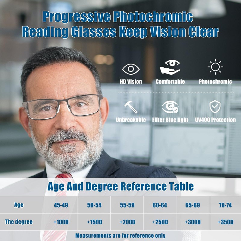 GHDBFMB Multifocus Progressive Reading Glasses Men Photochromic Transition Sunglasses Tr90