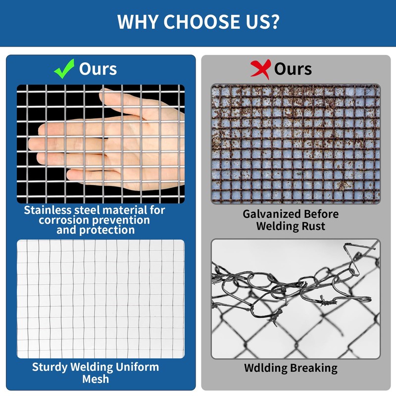 apbgwj 304 Stainless Steel Welded Wire Mesh, 1/2 inch Hardware