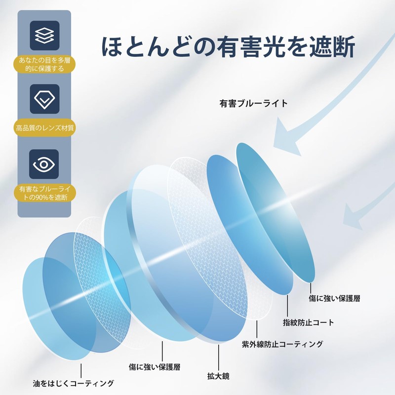 [JIMMY ORANGE] 老眼鏡 レディース おしゃれ 単焦点 老眼メガネ 軽量 シニアグラス ファッションメガネ