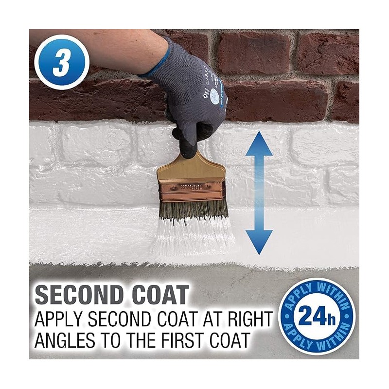 Drybase Liquid Damp Proof Membrane (1 Litre White) - Damp