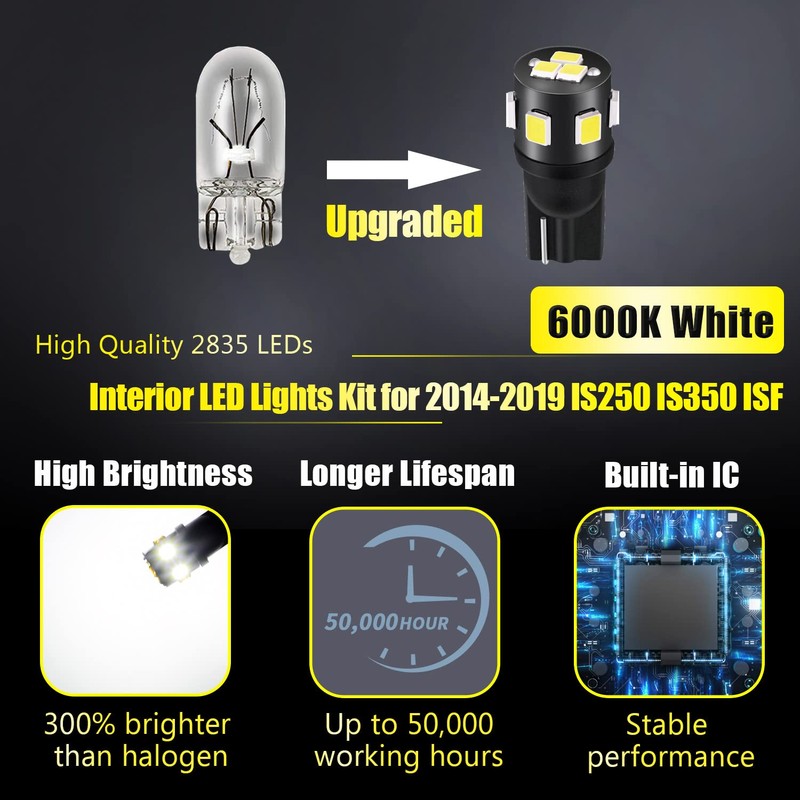 ENDPAGE 15-Pieces White Interior LED Light Kit Package Compatible With