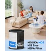 MOOKA M05 Air Purifier Filter, 3-in-1 True HEPA Filter, High-Efficiency