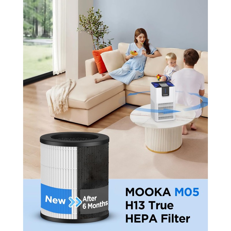 MOOKA M05 Air Purifier Filter, 3-in-1 True HEPA Filter, High-Efficiency