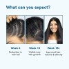 1pcs Rosemary Repara El Cabello Dañado Y Suaviza El Frizz