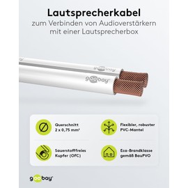 Wentronic 10m 2x 0.75mm Speaker Cable Roll - White