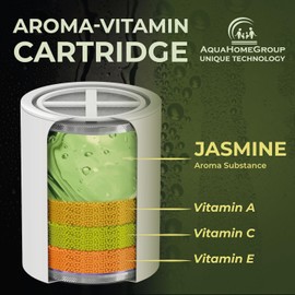 AquaHomeGroup Vitamin C+E+A Shower Filter Replacement Cartridge with Aroma Granules (Jasmine) - Removes Chlorine, Supports Skin & Hair Health