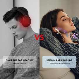 AFGHOA USB Earbuds with Microphone for PC Laptop,7.5 Ft USB A Headphones Wired for Computer, USBA Headset with Mute in-Line Stereo Noise Canceling Call Cord Earphones for Dell, Zoom Meeting,White