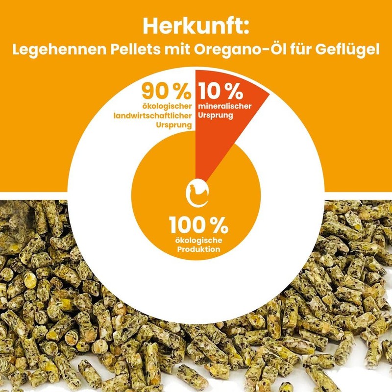 Eivolution Organic Chicken Feed Pellets 800 g - Oregano Herb