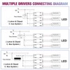 EMITEVER 80W Triac Dimmable LED Driver,Power Supply,AC 120V to DC
