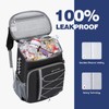 Maelstrom Cooler Backpack,35 Can Backpack Leakproof,Insulated Soft Bag,Beach Camping Cooler,Ice
