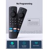 PZL L5B83G Voice Remote Control for Fire TV Stick (4K,