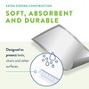 Prevail Incontinence Underpads - Unisex Disposable Underpads for Men &