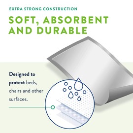 Prevail Incontinence Underpads - Unisex Disposable Underpads for Men & Women - Super Absorbent, 30" X 36", 40 Count (4 Packs of 10)