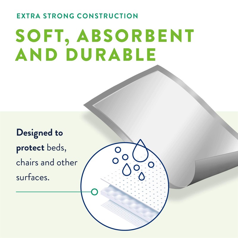 Prevail Incontinence Underpads - Unisex Disposable Underpads for Men &