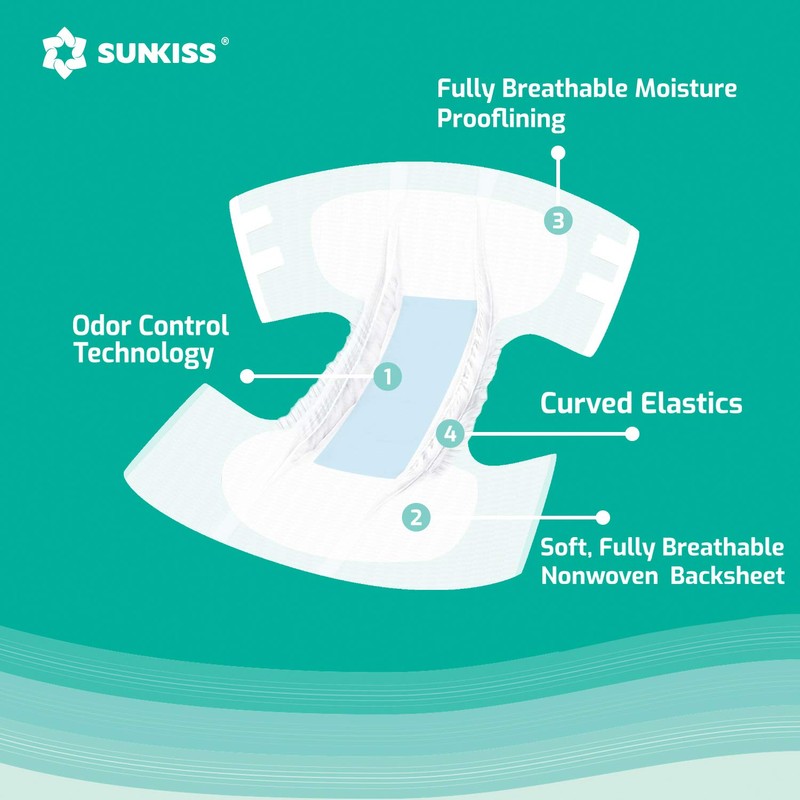 SUNKISS TrustPlus Adult Diapers with Maximum Absorbency, Disposable Incontinence Briefs