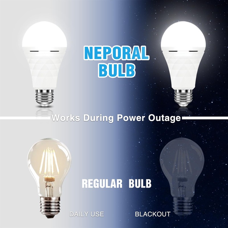 Neporal A19 Rechargeable Light Bulbs Emergency Light Bulb for Power