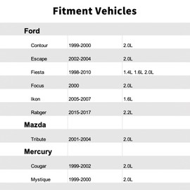 98AB9278AA,Oil Pressure Sensor,Sender,Switch Compatible with Ford,1999-2000 Contour,2002-2004 Escape,1998-2010 Fiesta,Fiesta,Fiesta,2000 Focus,Ikon,Rabger.Mazda,Tribute.Mercury,Cougar,Mystique.