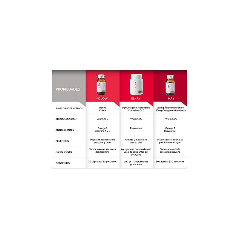 Dekós Elxr Elixir Suplemento Alimenticio Base Colágeno Hidrolizado Polvo Coenzima