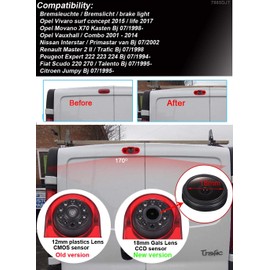 Super HD Reversing Camera Set Replacement for Fiat Talento/Scudo 220 270/Renault Trafic/Master II/Primastar/Interstar/Opel Vivaro Surf Concept/Life/Combo/Vauxhall/Movano X70 Kasten/Peugeot Expert