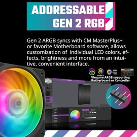 Cooler Master Mobius 140P ARGB Case Fan - 140 mm ARG Fan with Ring Blade Design (PWM), Loop Dynamic Bearing System (max. 76.5 CFM, 2.3 mmH2O, 30 dBA), Beveled Air Focus Frame, Black