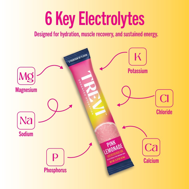 TREVI™ Sugar Free Electrolytes - Drink Mix Hydration Powder Packets