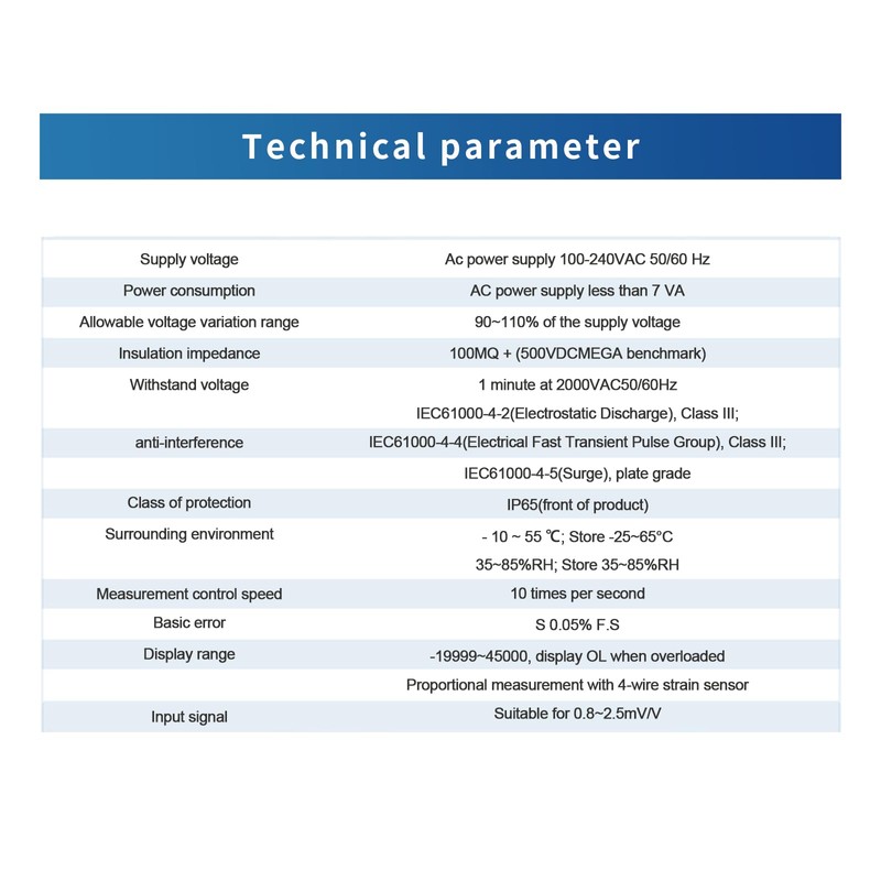 Load Cell Sensor Indicator Display,Supply AC100-240V,Weighing Transducer Batching Trasmitter,Two Sets