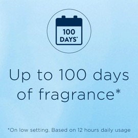 Glade Plug in Air Freshener Refill, Electric Scented Oil Room Air Freshener, Clean Linen, Duo Pack (2 x 20ml)