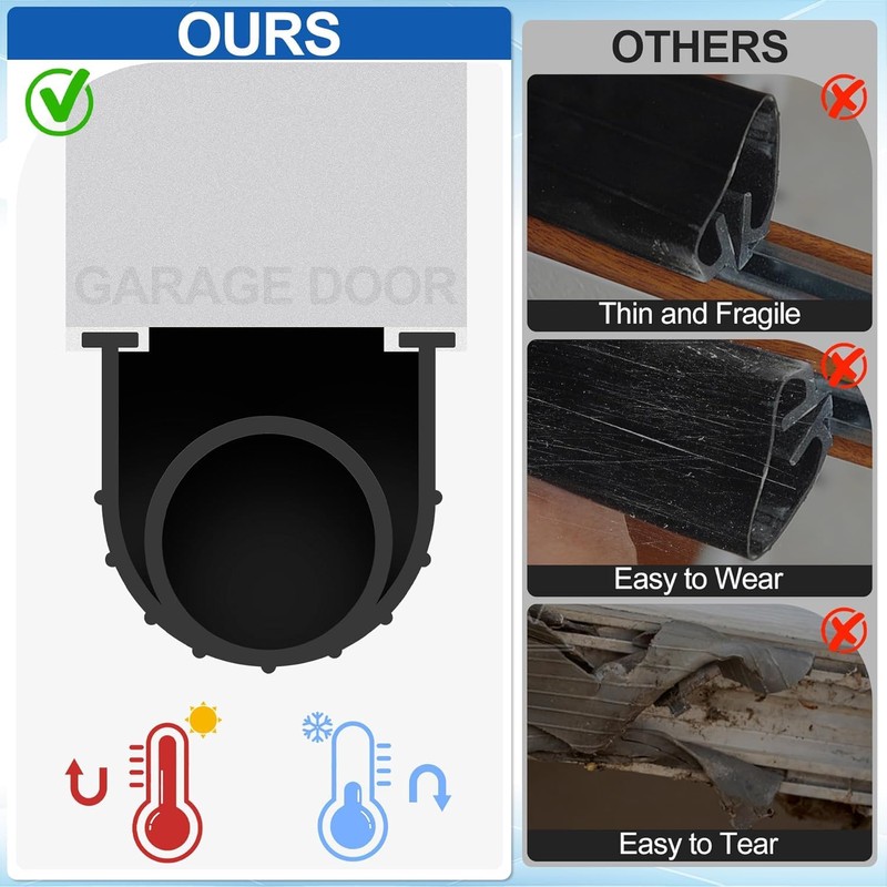 MYFAMIREA Garage Door Bottom Seals Rubber 10FT Weather Stripping Weatherproof