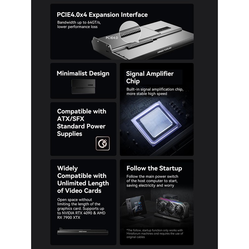 MINISFORUM DEG1 Docking Station,PCIEx16(PCIE4.0x4),with Force Power On, Support ATX/SFX Power