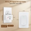 Thinkbee Remote Control Outlet Plug with Detachable Wireless Wall Switch,