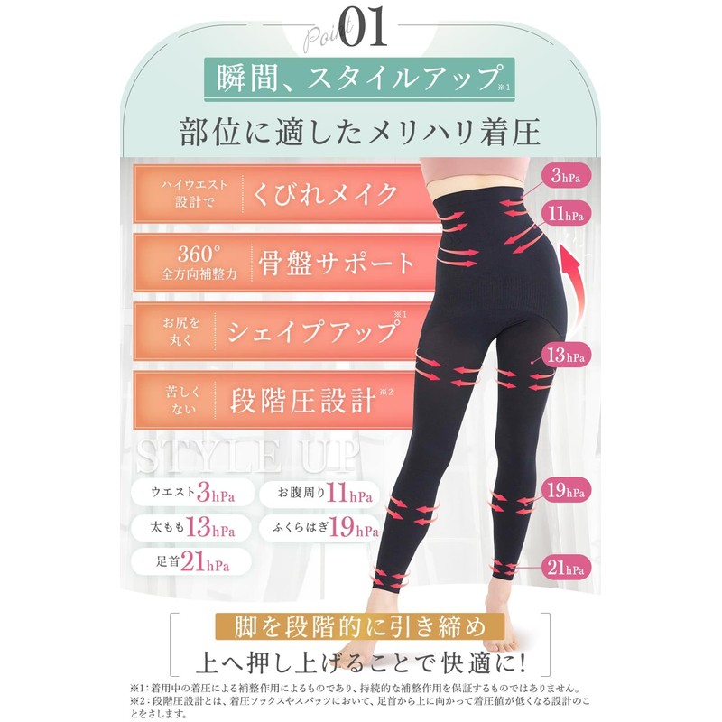 Glamorous Spats Compression Leggings, No Stripes, No Crotch, Center Seamless,