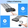 4K HDMI KVM Switch 1 Monitor 2 Computers 4K@60Hz, USB