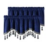 ELKCA Double-Sided Chenille Window Curtains Tier for Kitchen,Rod Pocket,Royal Blue