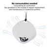 Mini Wearable Air Purifier Smoke Odor Removal Portable Negative Ion