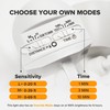 UME 2 Pack 32W 3500 Lumen LED Security Lights Motion