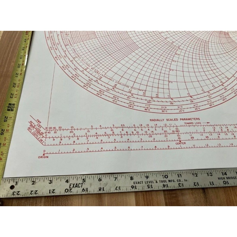 12 Oversized Paper Smith Chart Forms Radio Transmission Line Analog