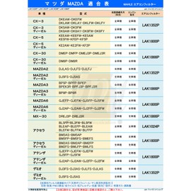 CX-3 MAZDA2 Demio Air Conditioning Filter Anti-bacterial Antiviral Mazda DKEAW DKEFW DKLAW DKLFW DK5AW DK5FW DK8AW DK8FW DJLAS DJLFS DJLFJ DJ5FS DJ5AS DJ3AS DJLFS DJLAS DJ5FS DJ5AS MAHLE Mare LAK1352P