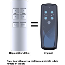 PZL New Adjustable Bed Replacement Remote Control for Sealy Ease JLDK.18.01.29, for RF358C Tempurpedic