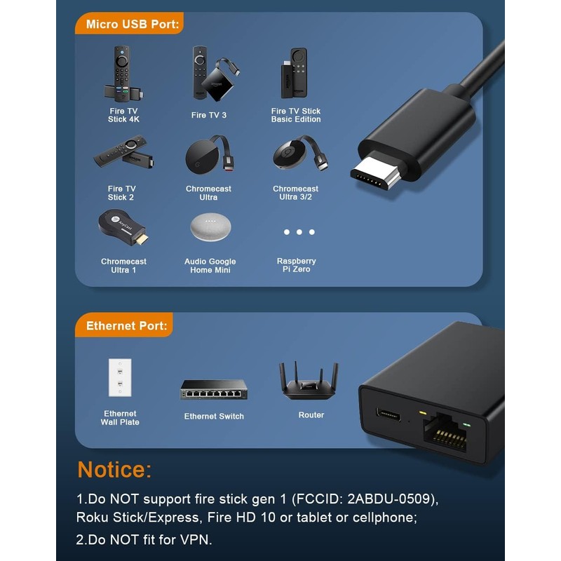 Fire Stick Ethernet Adapter, Micro-USB to RJ45 Ethernet Adapter 100 Mbps,